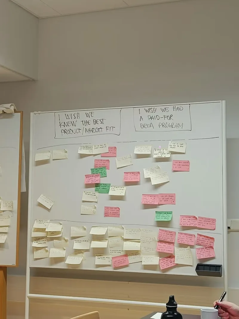 Final picture of all the notes and the key questions coming from the CEO workshop